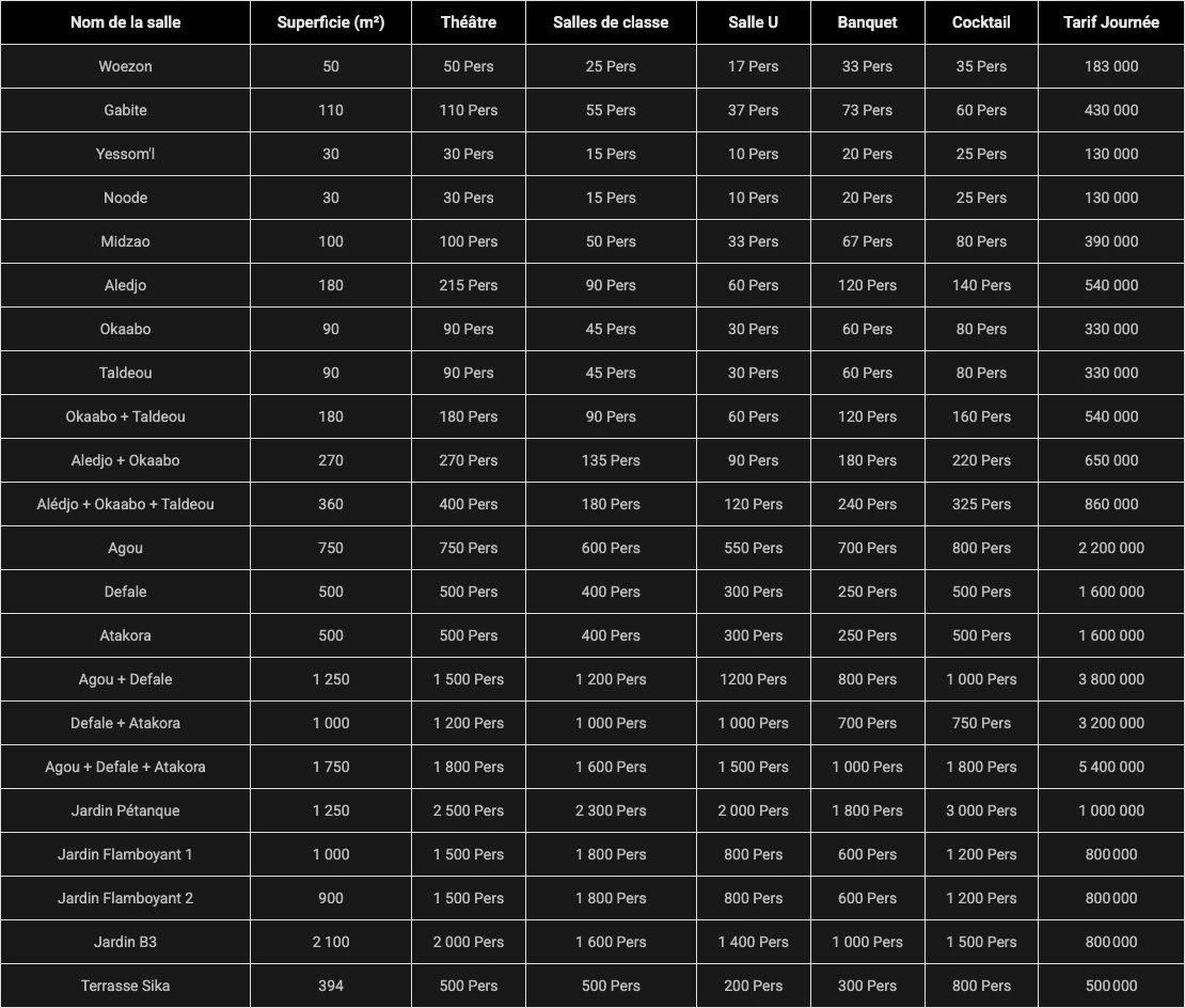 Grille Espaces Salle et Banquet